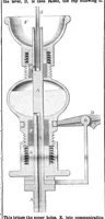 An illustration from Scientific American, Vol. 11, No. 23 (December 1864) (1864)