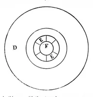 An illustration from Scientific American, Vol. 11, No. 23 (December 1864) (1864)