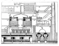 An illustration from Scientific American, Vol. 11, No. 26 (December 1864) (1864)