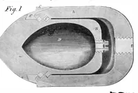 An illustration from Scientific American, Vol. 11, No. 26 (December 1864) (1864)