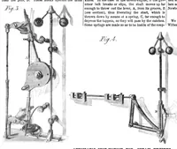 An illustration from Scientific American, Vol. 12, No. 7 (February 1865) (1865)