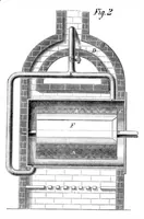 An illustration from Scientific American, Vol. 12, No. 9 (February 1865) (1865)