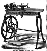 An illustration from Scientific American, Vol. 12, No. 10 (March 1865) (1865)