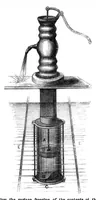 An illustration from Scientific American, Vol. 12, No. 21 (May 1865) (1865)