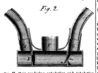 An illustration from Scientific American, Vol. 12, No. 25 (June 1865) (1865)