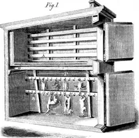 An illustration from Scientific American, Vol. 13, No. 1 (July 1865) (1865)