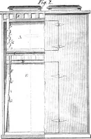 An illustration from Scientific American, Vol. 13, No. 1 (July 1865) (1865)