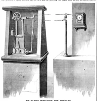 An illustration from Scientific American, Vol. 13, No. 4 (July 1865) (1865)