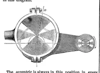An illustration from Scientific American, Vol. 13, No. 4 (July 1865) (1865)