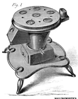 An illustration from Scientific American, Vol. 13, No. 5 (July 1865) (1865)