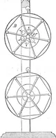 An illustration from Scientific American, Vol. 13, No. 6 (August 1865) (1865)