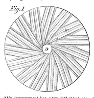 An illustration from Scientific American, Vol. 13, No. 7 (August 1865) (1865)