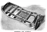 Picture 2 of 6 from Scientific American, Vol. 13, No. 11 (September 1865) (1865), leaf 7