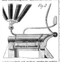 An illustration from Scientific American, Vol. 13, No. 15 (October 1865) (1865)