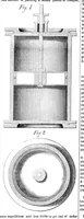 An illustration from Scientific American, Vol. 13, No. 16 (October 1865) (1865)