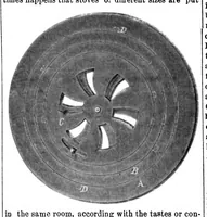 Picture 5 of 6 from Scientific American, Vol. 13, No. 20 (November 1865) (1865), leaf 7