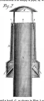 Picture 2 of 8 from Scientific American, Vol. 13, No. 22 (November 1865) (1865), leaf 3