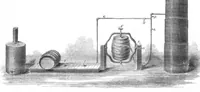An illustration from Scientific American, Vol. 13, No. 26 (December 1865) (1865)