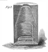 Picture 2 of 6 from Scientific American, Vol. 13, No. 26 (December 1865) (1865), leaf 0