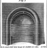 An illustration from Scientific American, Vol. 14, No. 5 (January 1866) (1866)