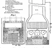 An illustration from Scientific American, Vol. 14, No. 6 (February 1866) (1866)