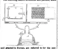 Picture 2 of 10 from Scientific American, Vol. 14, No. 8 (February 1866) (1866), leaf 0