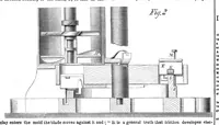 Picture 9 of 10 from Scientific American, Vol. 14, No. 15 (April 1866) (1866), leaf 15