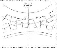 An illustration from Scientific American, Vol. 14, No. 19 (May 1866) (1866)