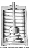 Picture 6 of 10 from Scientific American, Vol. 14, No. 21 (May 1866) (1866), leaf 7