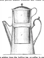 An illustration from Scientific American, Vol. 14, No. 21 (May 1866) (1866)