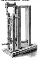 An illustration from Scientific American, Vol. 14, No. 22 (May 1866) (1866)