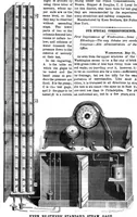 An illustration from Scientific American, Vol. 14, No. 23 (June 1866) (1866)