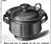 An illustration from Scientific American, Vol. 14, No. 23 (June 1866) (1866)