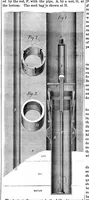 Picture 4 of 9 from Scientific American, Vol. 15, No. 2 (July 1866) (1866), leaf 4