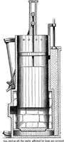 An illustration from Scientific American, Vol. 15, No. 2 (July 1866) (1866)