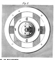 An illustration from Scientific American, Vol. 15, No. 2 (July 1866) (1866)