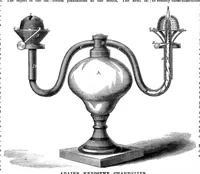 An illustration from Scientific American, Vol. 15, No. 3 (July 1866) (1866)