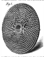 Picture 3 of 8 from Scientific American, Vol. 15, No. 16 (October 1866) (1866), leaf 3