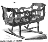 An illustration from Scientific American, Vol. 15, No. 21 (November 1866) (1866)
