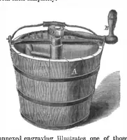 An illustration from Scientific American, Vol. 15, No. 22 (November 1866) (1866)