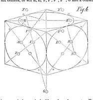 Picture 5 of 9 from Scientific American, Vol. 16, No. 2 (January 1867) (1867), leaf 4
