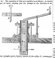 An illustration from Scientific American, Vol. 16, No. 5 (February 1867) (1867)