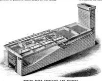 Picture 6 of 6 from Scientific American, Vol. 16, No. 7 (February 1867) (1867), leaf 15