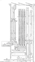 An illustration from Scientific American, Vol. 16, No. 7 (February 1867) (1867)