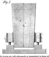 Picture 3 of 7 from Scientific American, Vol. 16, No. 9 (March 1867) (1867), leaf 3