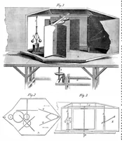 An illustration from Scientific American, Vol. 16, No. 13 (March 1867) (1867)