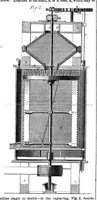 An illustration from Scientific American, Vol. 16, No. 15 (April 1867) (1867)