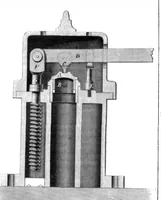An illustration from Scientific American, Vol. 16, No. 15 (April 1867) (1867)