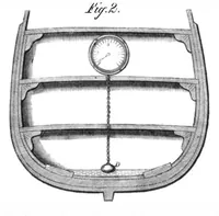 Picture 4 of 9 from Scientific American, Vol. 16, No. 16 (April 1867) (1867), leaf 4