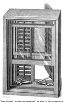 Picture 6 of 9 from Scientific American, Vol. 16, No. 16 (April 1867) (1867), leaf 7